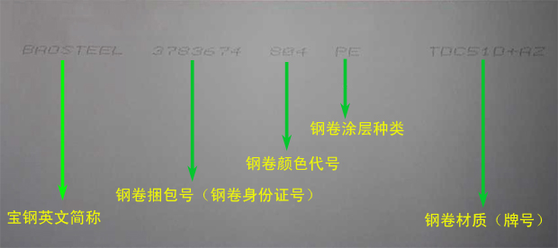 上海寶鋼彩涂卷噴碼真假識(shí)別